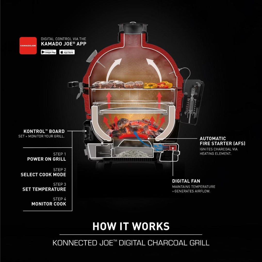 Kamado Joe Konnected Joe Digital Charcoal Grill and Smoker with Auto-Ignition and Temperature Control - KJ15041123