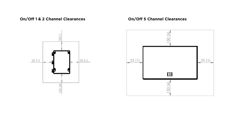 Bromic Affinity Smart-Heat™ On/Off Controllers