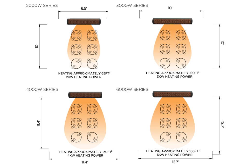 Bromic Tungsten Smart-Heat™ Electric