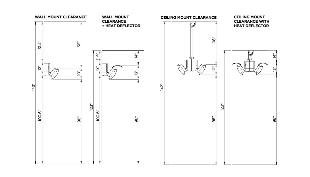 Bromic Tungsten Smart-Heat™ Gas