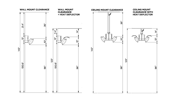 Bromic Tungsten Smart-Heat™ Gas