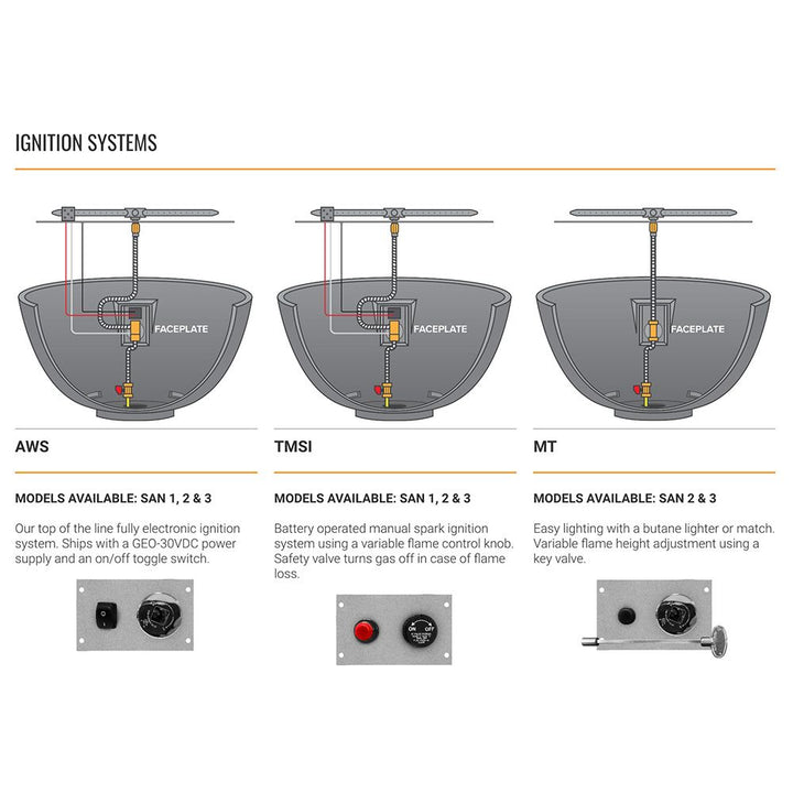 Firegear Stainless Steel T-Shaped Gas Fire Pit Burner - FG-TSSB